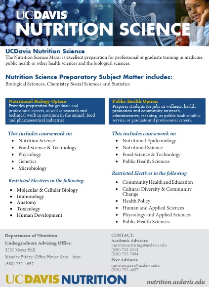 Nutrition Science page 2